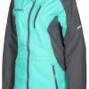 Best reviews of 😀 Women's Jackets Klim Alpine 👩 Women's Parka (XS) ⭐